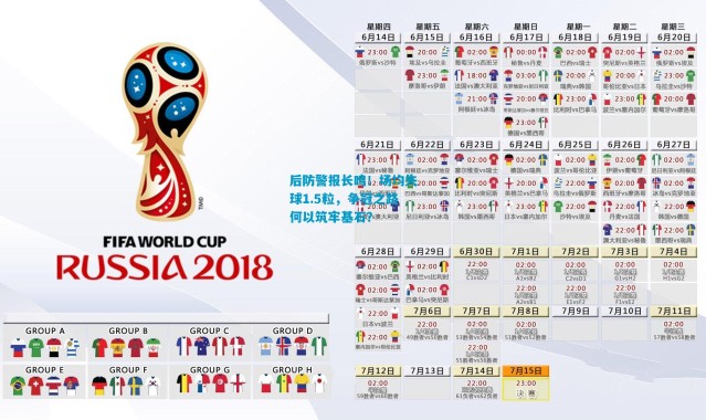 后防警报长鸣！场均失球1.5粒，争冠之路何以筑牢基石？